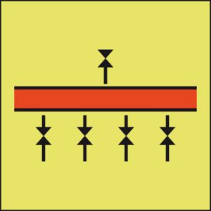 Sprinklerinstallatie 150 x 150 mm